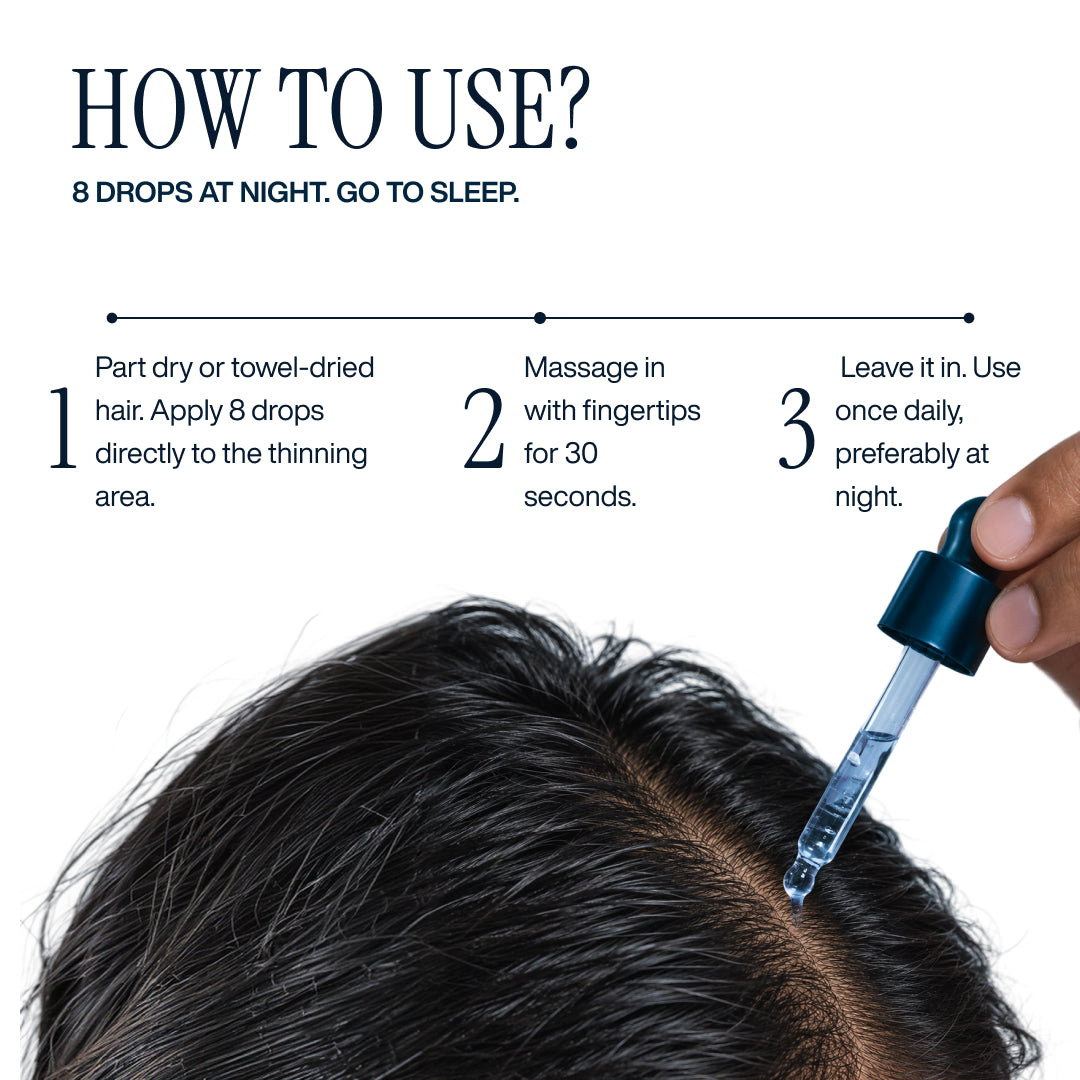 Advanced Copper Peptide Hair Growth Serum | Reduces Hairfall in 14 Days | GHK-Cu + Saw Palmetto + Biotin | 30ml